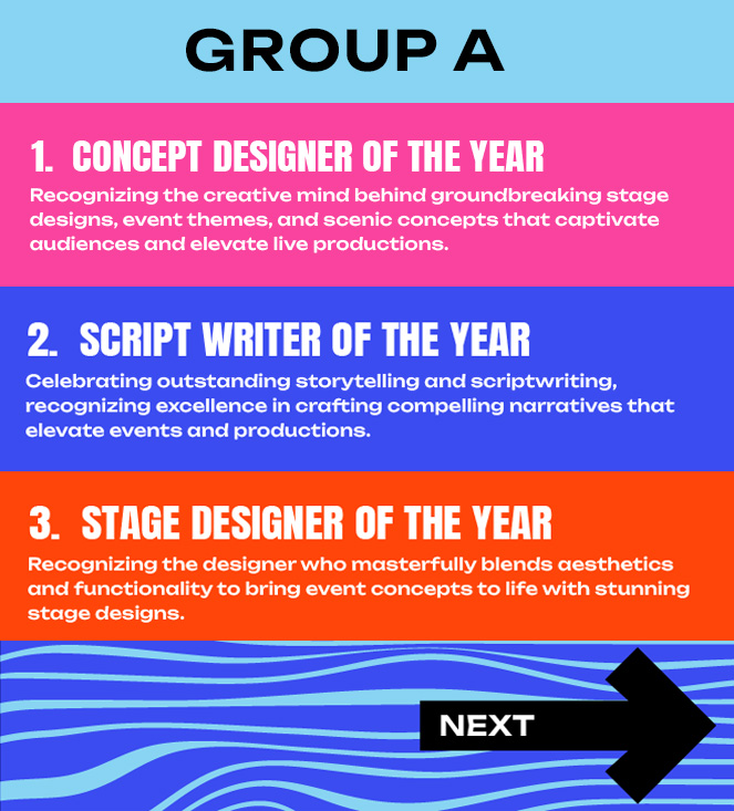 Group A