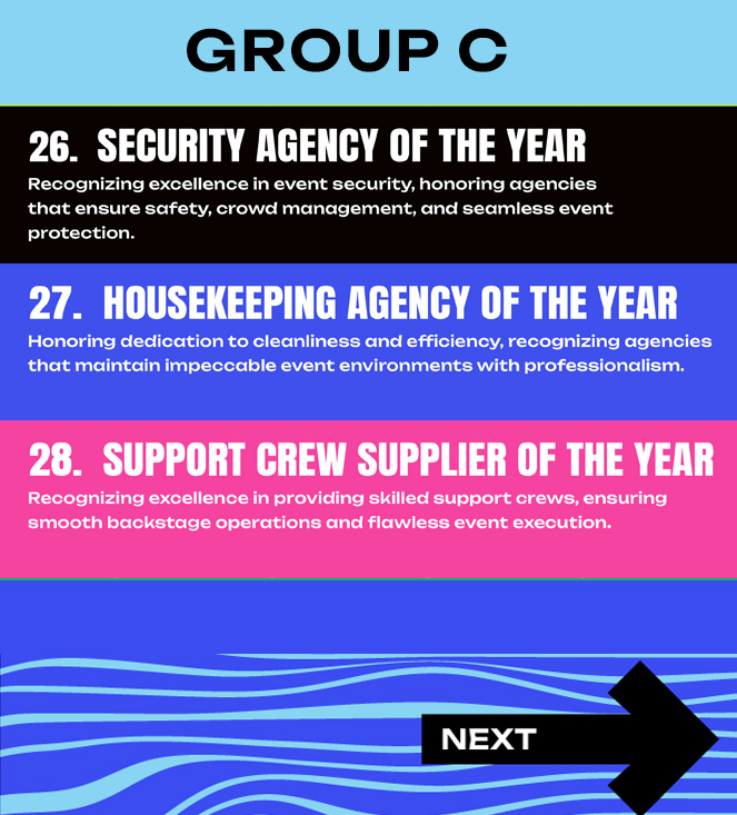 Group C