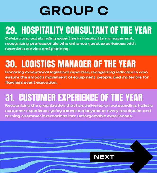 Group C