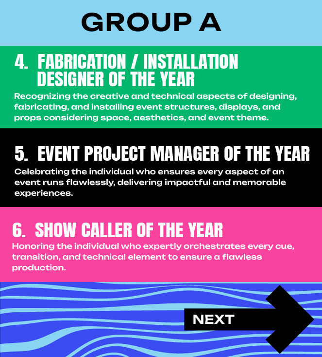 Group B