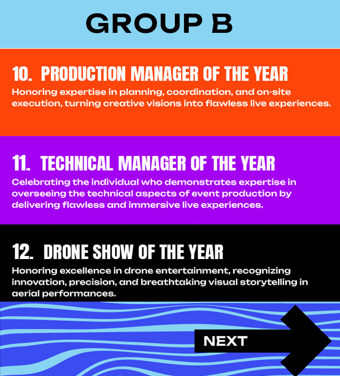 Group C