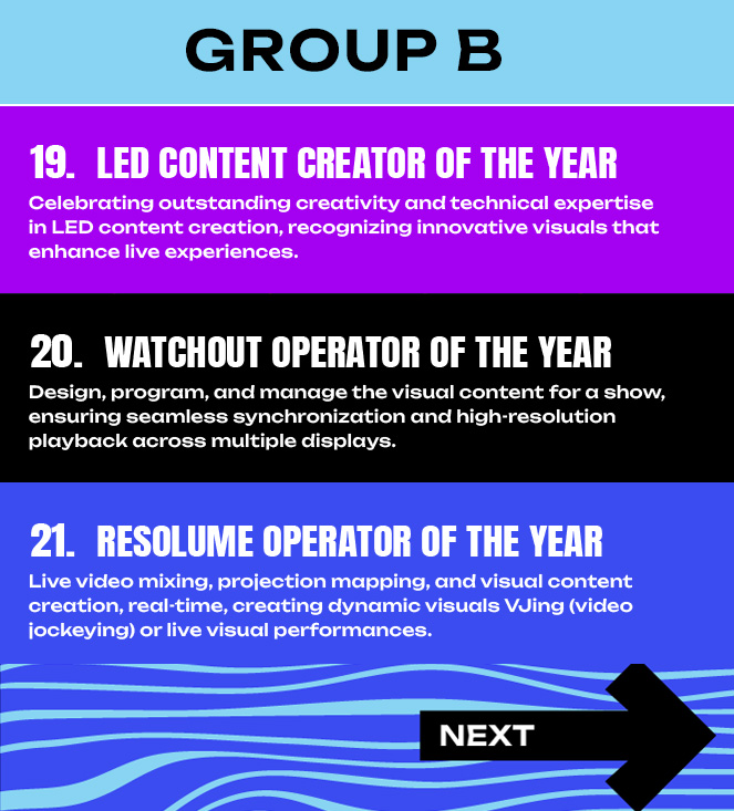 Group C