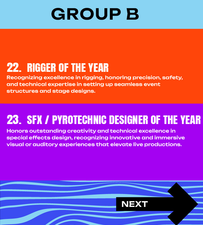Group C